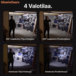 GlowinGears™ 2.0 LED-otsalamppu